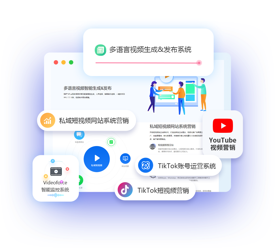 Videoforce