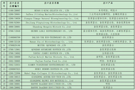 关注!近期外贸大事