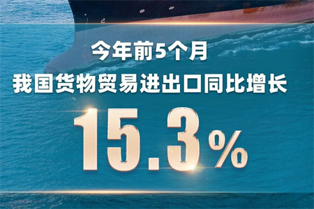 总值20.68万亿元!前5个月我国货物贸易进出口同比增长15.3%